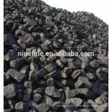 low sulfur low moisture high carbon high Calorific value Metallurgical coke